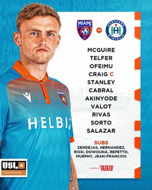 Image post by @themiamifc on Instagram