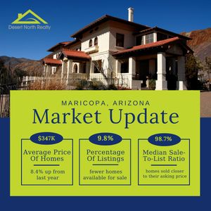 Image post by @desertnorthrealty on Instagram