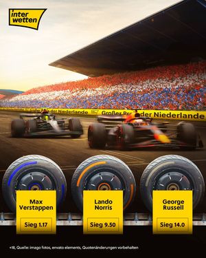 Image post by @interwetten on Instagram