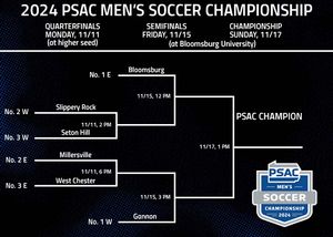 Image post by @psacsports on Instagram