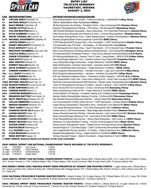 Image post by @usacnation on Instagram