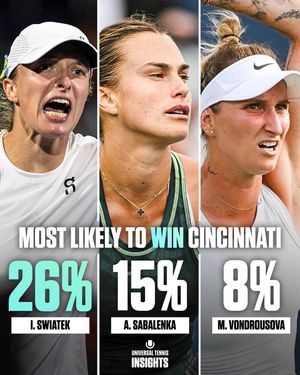 Image post by @universaltennis on Instagram