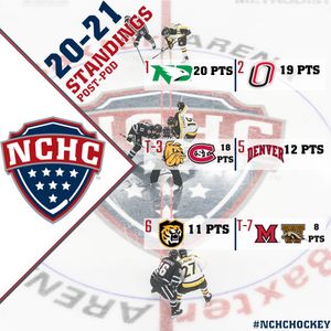 Image post by @thenchc on Instagram