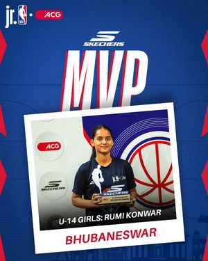 Image post by @nbaindia on Instagram