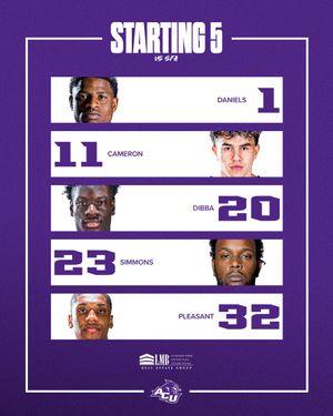 Image post by @ACU_MBB on Twitter