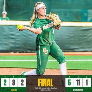 Image post by @baylorsoftball on Instagram