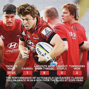 Image post by @rugbypass on Instagram