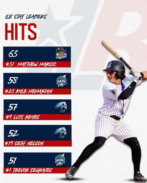 Image post by @independenceleague on Instagram