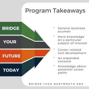 Image post by @tuckbridge on Instagram