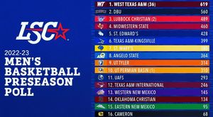 Image post by @msutexasmbb on Instagram