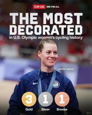 Image post by @teamusa on Instagram