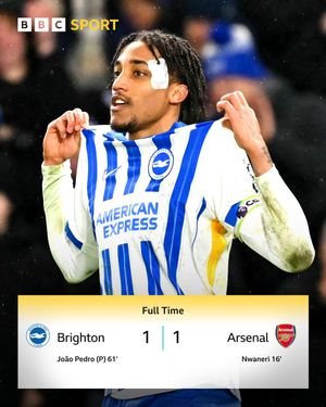 Image post by @BBCSport on Twitter