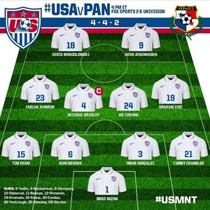 Image post by @nusoccer on Instagram