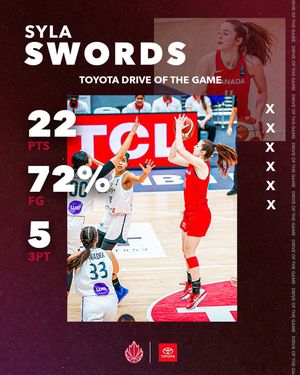 Image post by @canadabasketball on Instagram