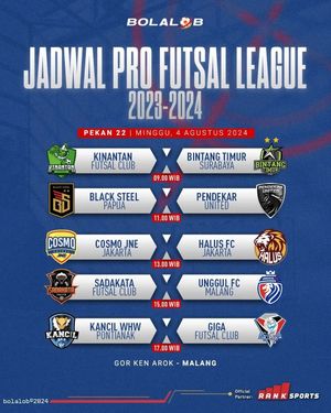 Image post by @bolalobfutsal on Instagram