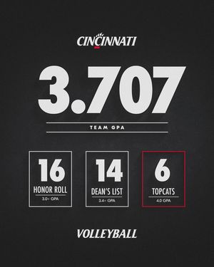 Image post by @gobearcatsvb on Instagram