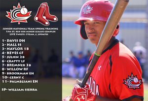 Image post by @baseballcanada on Instagram