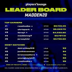 Video post by @playersloungegaming on Facebook