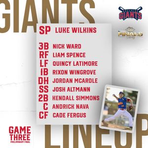 Image post by @adelaidegiants on Instagram