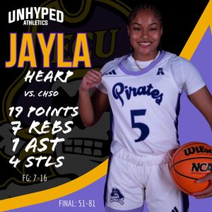 Image post by @unhypedathletics on Instagram