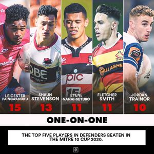 Image post by @rugbypass on Instagram