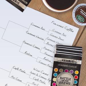 Image post by @keurig on Instagram