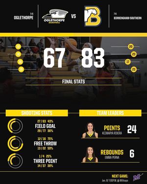 Image post by @gopetrelswbb on Instagram