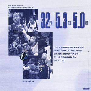 Image post by @osdb on Instagram