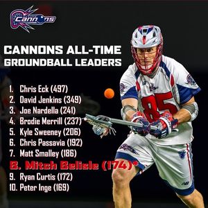Image post by @trilogylacrosse on Instagram