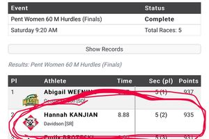 Image post by @davidson_xctf on Instagram