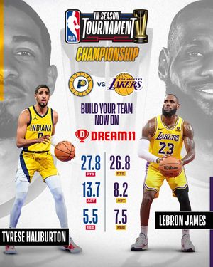 Image post by @nbaindia on Instagram