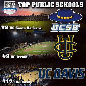 Image post by @bigwestsports on Instagram