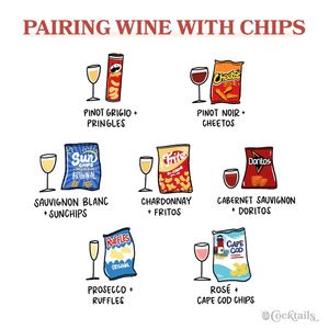 Image post by @cocktails on Instagram