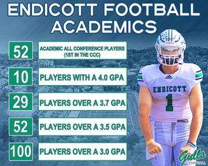 Image post by @endicottfootball on Instagram