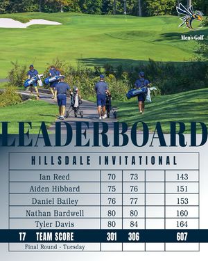 Image post by @cujackets on Instagram