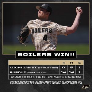 Image post by @purduebaseball on Instagram