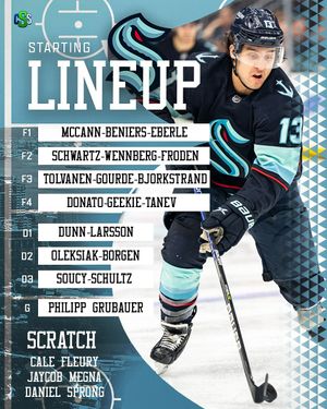 Image post by @circlingseattlesports on Instagram