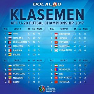 Image post by @timnasfutsal on Instagram