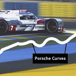 Image post by @audi on Instagram