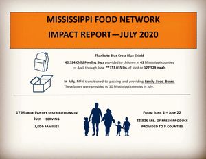 Image post by @msfoodnet on Instagram