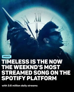 Image post by @theweekndata on Instagram