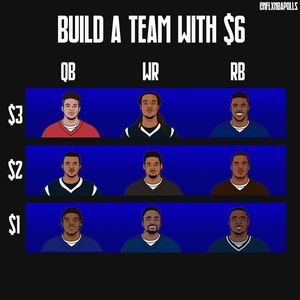 Image post by @nflxnbapolls on Instagram