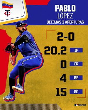 Image post by @mlbvenezuela on Instagram