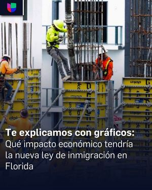 Image post by @univision23 on Instagram