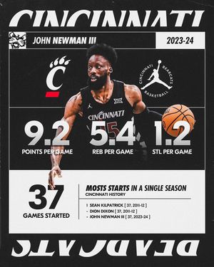 Image post by @gobearcatsmbb on Instagram