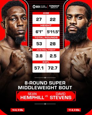 Image post by @showtimeboxing on Instagram
