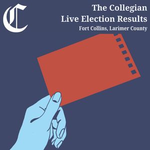 Image post by @csucollegian on Instagram