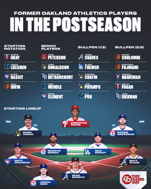 Image post by @thegamedaymlb on Instagram