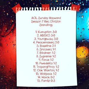 Image post by @aoleague on Instagram