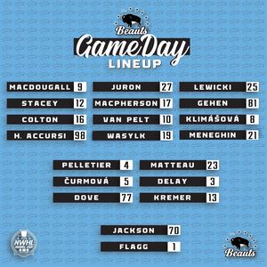 Image post by @buffalobeauts on Instagram